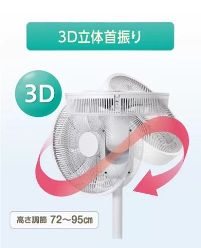 画像3: ゼンケン DC FAN 2